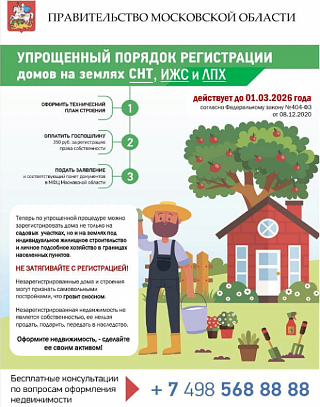 Солнечногорцы могут оформить дом по «дачной амнистии» до марта 2026 года